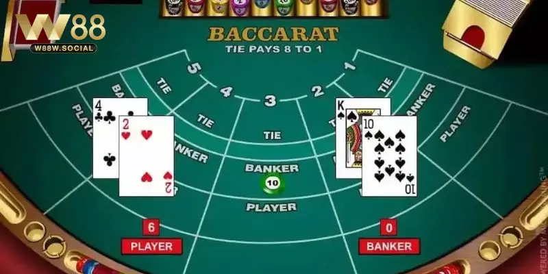 Chiến lược chơi Baccarat hiệu quả - cược theo Martingale